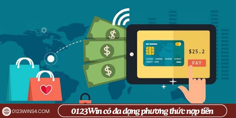 0123Win phương thức nạp tiền